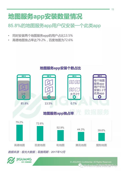 2017年手機(jī)地圖服務(wù)APP行業(yè)研究報(bào)告 數(shù)字文化創(chuàng)意內(nèi)容應(yīng)用服務(wù)