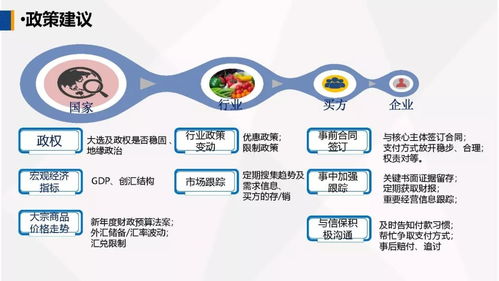 運用政策性出口信用保險，為農產品企業出口保駕護航——在首屆中國古田食用菌大會上的演講