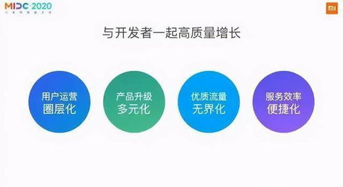 渠道革新，內容為王 數字文化創意內容引領未來游戲生態